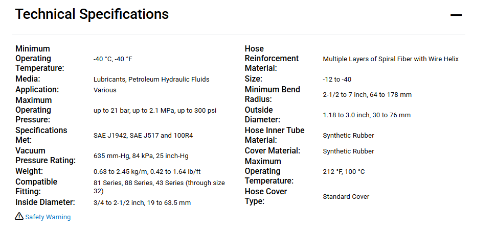 Parker 811 Industrial Hose – Bulk, Max 100 ft