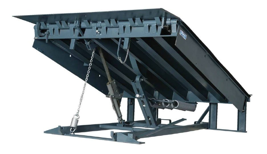 MP Series Mechanical Dock Leveler