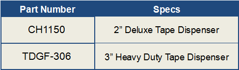 Tape Dispensers stocking chart