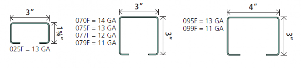 Channel size for uprights