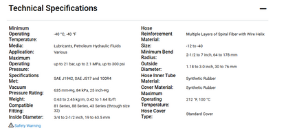 Parker 811 Industrial Hose – Bulk, Max 100 ft
