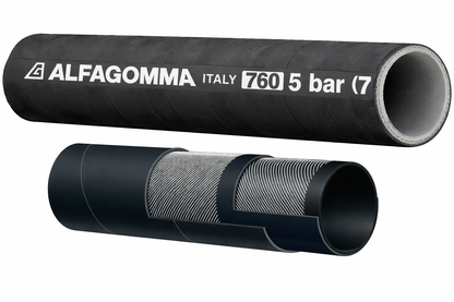 Light Weight Dry Powder Delivery Hose (Sold Per Ft)(100ft Max Continuous Length)